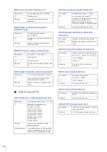 Preview for 234 page of Canon VB-H651V Operation Manual