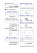 Preview for 236 page of Canon VB-H651V Operation Manual