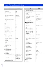 Preview for 248 page of Canon VB-H651V Operation Manual