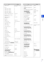 Preview for 249 page of Canon VB-H651V Operation Manual