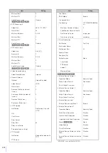 Preview for 252 page of Canon VB-H651V Operation Manual