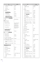 Preview for 254 page of Canon VB-H651V Operation Manual