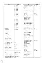 Preview for 256 page of Canon VB-H651V Operation Manual