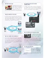 Preview for 3 page of Canon VB-M40 Specifications