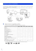 Предварительный просмотр 20 страницы Canon VB-M640V Operation Manual