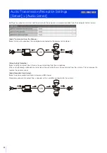 Предварительный просмотр 92 страницы Canon VB-M640V Operation Manual