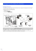 Предварительный просмотр 210 страницы Canon VB-M640V Operation Manual