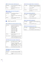 Предварительный просмотр 260 страницы Canon VB-M640V Operation Manual