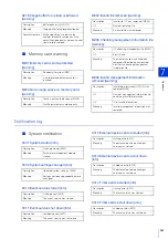 Предварительный просмотр 263 страницы Canon VB-M640V Operation Manual