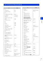 Предварительный просмотр 273 страницы Canon VB-M640V Operation Manual