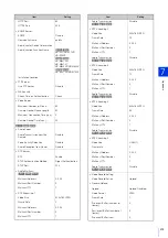 Предварительный просмотр 275 страницы Canon VB-M640V Operation Manual