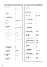 Предварительный просмотр 276 страницы Canon VB-M640V Operation Manual