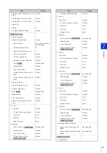 Предварительный просмотр 277 страницы Canon VB-M640V Operation Manual