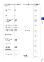 Предварительный просмотр 279 страницы Canon VB-M640V Operation Manual