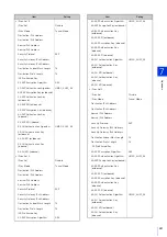 Предварительный просмотр 281 страницы Canon VB-M640V Operation Manual