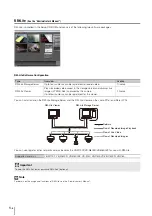 Предварительный просмотр 18 страницы Canon VB-M700F Operation Manual