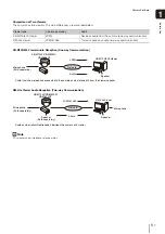 Предварительный просмотр 19 страницы Canon VB-M700F Operation Manual