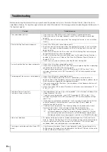 Предварительный просмотр 116 страницы Canon VB-M700F Operation Manual