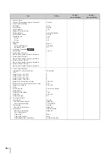 Предварительный просмотр 134 страницы Canon VB-M700F Operation Manual