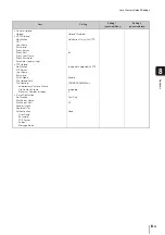 Предварительный просмотр 135 страницы Canon VB-M700F Operation Manual