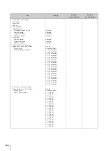 Предварительный просмотр 138 страницы Canon VB-M700F Operation Manual