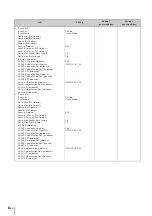 Предварительный просмотр 140 страницы Canon VB-M700F Operation Manual