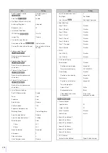 Предварительный просмотр 274 страницы Canon VB-R11VE Operation Manual