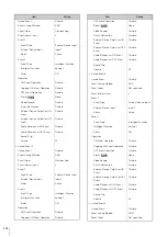 Предварительный просмотр 278 страницы Canon VB-R11VE Operation Manual