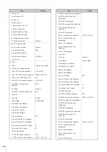 Предварительный просмотр 280 страницы Canon VB-R11VE Operation Manual