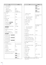 Предварительный просмотр 248 страницы Canon VB-R13VE H2 Manual