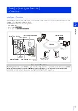 Предварительный просмотр 169 страницы Canon VB-R13VE Operation Manual