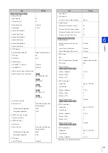 Предварительный просмотр 251 страницы Canon VB-R13VE Operation Manual