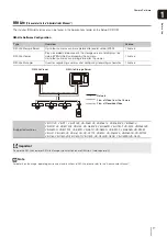 Предварительный просмотр 17 страницы Canon VB-S30D MKII Operating Manual