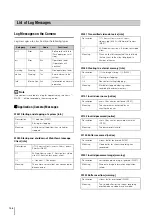 Предварительный просмотр 156 страницы Canon VB-S30D MKII Operating Manual