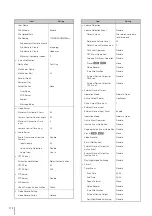 Предварительный просмотр 172 страницы Canon VB-S30D MKII Operating Manual