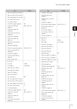 Предварительный просмотр 175 страницы Canon VB-S30D MKII Operating Manual