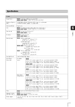 Предварительный просмотр 177 страницы Canon VB-S30D MKII Operating Manual