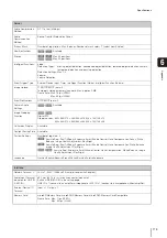 Предварительный просмотр 179 страницы Canon VB-S30D MKII Operating Manual