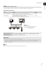 Preview for 17 page of Canon VB-S30D MKII Operation Manual