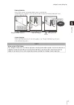 Preview for 97 page of Canon VB-S30D MKII Operation Manual