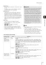 Preview for 119 page of Canon VB-S30D MKII Operation Manual