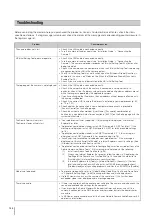 Preview for 144 page of Canon VB-S30D MKII Operation Manual