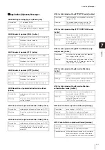 Preview for 147 page of Canon VB-S30D MKII Operation Manual