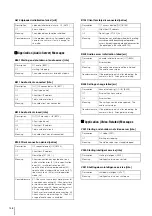 Preview for 148 page of Canon VB-S30D MKII Operation Manual