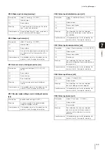 Preview for 149 page of Canon VB-S30D MKII Operation Manual