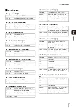 Preview for 151 page of Canon VB-S30D MKII Operation Manual