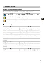 Preview for 153 page of Canon VB-S30D MKII Operation Manual