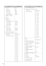 Preview for 160 page of Canon VB-S30D MKII Operation Manual