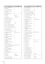 Preview for 162 page of Canon VB-S30D MKII Operation Manual