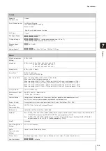 Preview for 165 page of Canon VB-S30D MKII Operation Manual